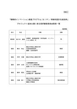 「戦略的イノベーション創造プログラム（SIP）／革新的設計生産