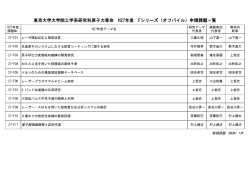 （オフパイル）申請課題一覧 - 東京大学大学院工学系研究科原子力専攻