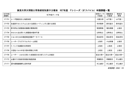 （オフパイル）申請課題一覧 - 東京大学大学院工学系研究科原子力専攻