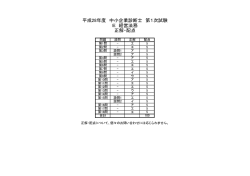 経営法務 - J-SMECA 中小企業診断協会