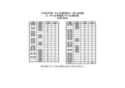 中小企業経営・中小企業政策 - J