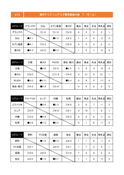 詳細はこちら - デランテロ