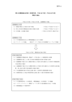 資料4 - 米原市