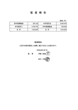 H27年度監査報告