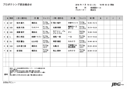 7月19日試合組合せ表（後楽園ホール） - 日本ボクシングコミッション(JBC)