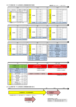 H29ｺｰｽ カリキュラム20160729.xlsx