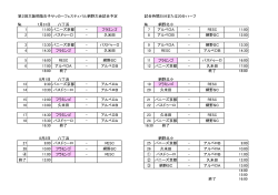 第2回大阪桐蔭女子サッカーフェスティバル網野大会試合予定 試合時間