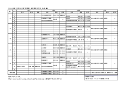 http://www.kyushu-u.ac.jp/student/portal/index.php （学生ポータル