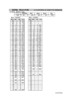 PDF 公開中