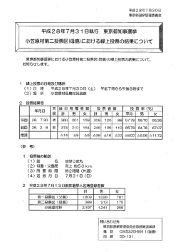 詳細はこちら（PDF形式：30KB）