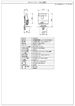 HITACHI 液晶プロジェクター 机上設置図 CP-AW3005J + TT