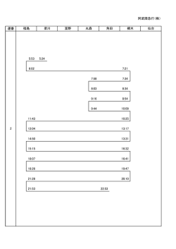 運番 5:53 5:24 6:02 7:21 7:58 7:34 8:03 8:34 9:16 8:54