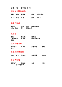2日目会場一覧