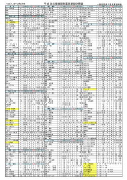 保険調剤薬局夏季休暇表2016.8.12