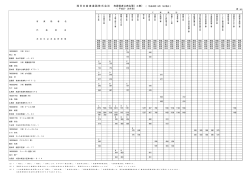 ふ・へ・ほ （268KB）