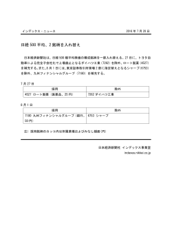 日経 500 平均、2 銘柄を入れ替え - 日経平均プロフィル