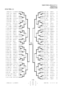 2年女子シングルス