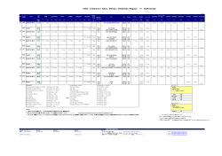 Japan / North Europe Service (NWC / FAL1, FAL2, FAL3, FAL6, FAL7)