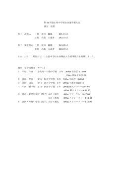 飛込の部の結果 - 富山県中学校体育連盟