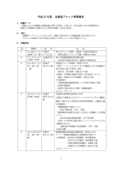 H27年度 実施報告