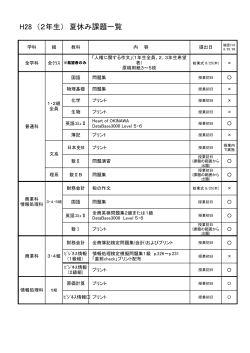 H28 （2年生） 夏休み課題一覧