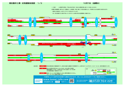 東名集中工事 日別規制全体図 1／3 10月7日 （金曜日）