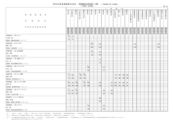 か・き （425KB）