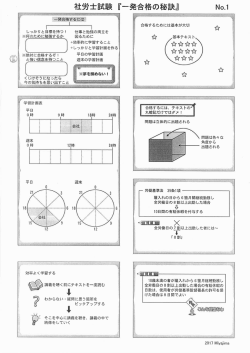 レジュメ