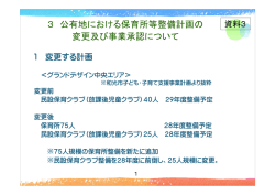 公有地における保育所等整備計画の変更及び事業承認について