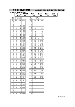 PDF 公開中