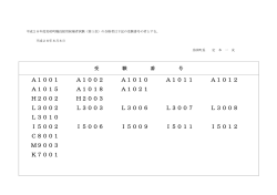 （第1次）の合格者