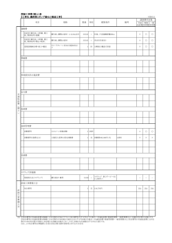 間接工事費（積上）表 【工事名：磯津第1ポンプ場吐口築造工事】