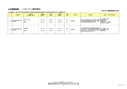 公共職業訓練 （ハローワーク稚内管内）