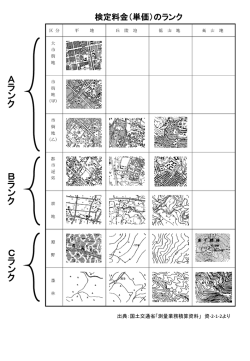 Aランク
