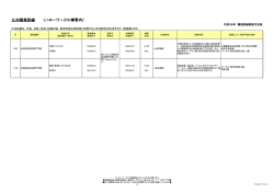 公共職業訓練 （ハローワーク小樽管内）
