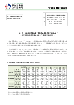 （平成28年5月分）について - 山口労働局