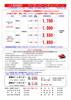 マイカーローン金利