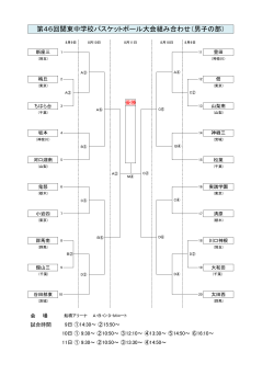 第46回関東中学校バスケットボール大会組み合わせ（男子の部）