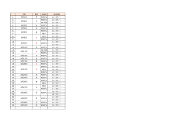 55 ～ 4 8月3日 水 16：55 ～ 5 8月4日 木 12：55 ～ 6 16：55