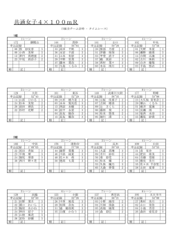ÿþ2 0 1 6 0 7 1 6 wrelay . xls