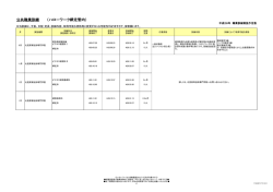 公共職業訓練 （ハローワーク網走管内）