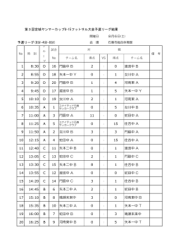 8分-4分-8分 - 石巻サッカー協会