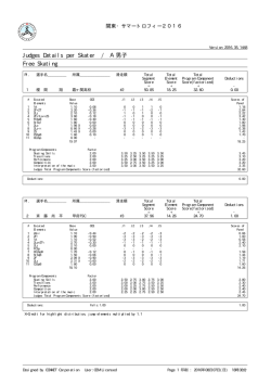 Judges Details per Skater / A男子 Free Skating
