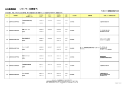 公共職業訓練 （ハローワーク室蘭管内）