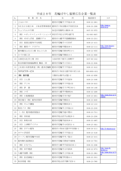 協賛企業一覧
