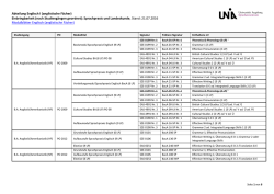 Einbringbarkeit (nach Studieng&auml;ngen geordnet)