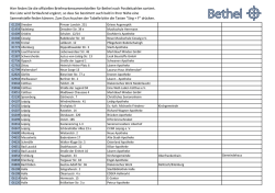 Hier finden Sie die offiziellen Briefmarkensammelstellen für Bethel