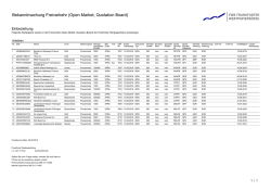 Einbeziehung: ING Bank N.V. (09.08.2016)