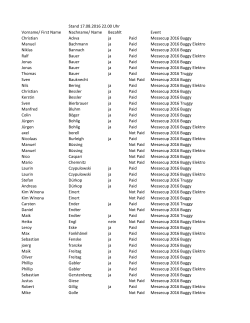 Starterliste - MesseCup Leipzig