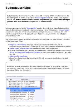 Budgetzuschläge - ASV